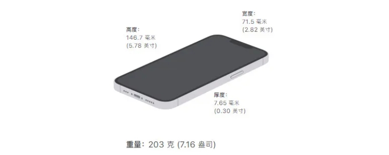 iphone13pro多重