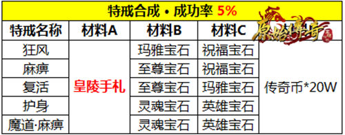 《原始传奇》魔魂之器出世，勇士联盟割据沙城！