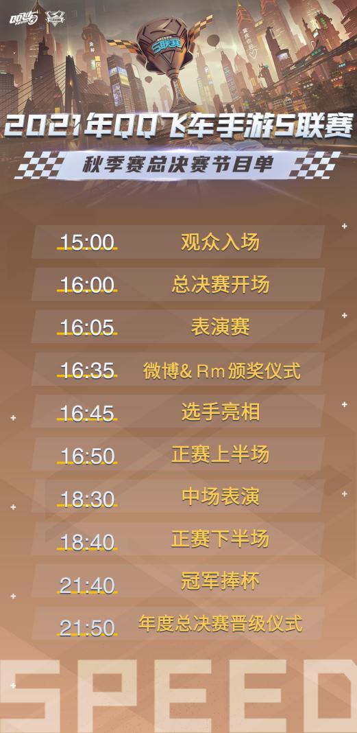 RSG、RNG.M齐聚重庆，QQ飞车手游S联赛秋季赛总决赛12月18日巅峰决战！