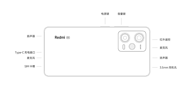 红米note12pro有3.5mm耳机孔吗,红米note12pro耳机孔在什么位置