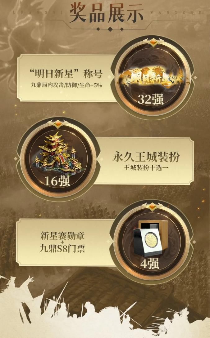 新星闪耀 烽火重燃 九鼎新星赛S2赛季10月3日正式开赛