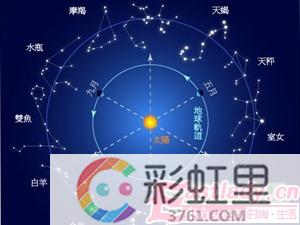 皮肤保养方法 盘点十二星座春季护肤宝典