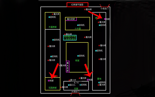 第五人格地窖怎么找 地窖开启方法