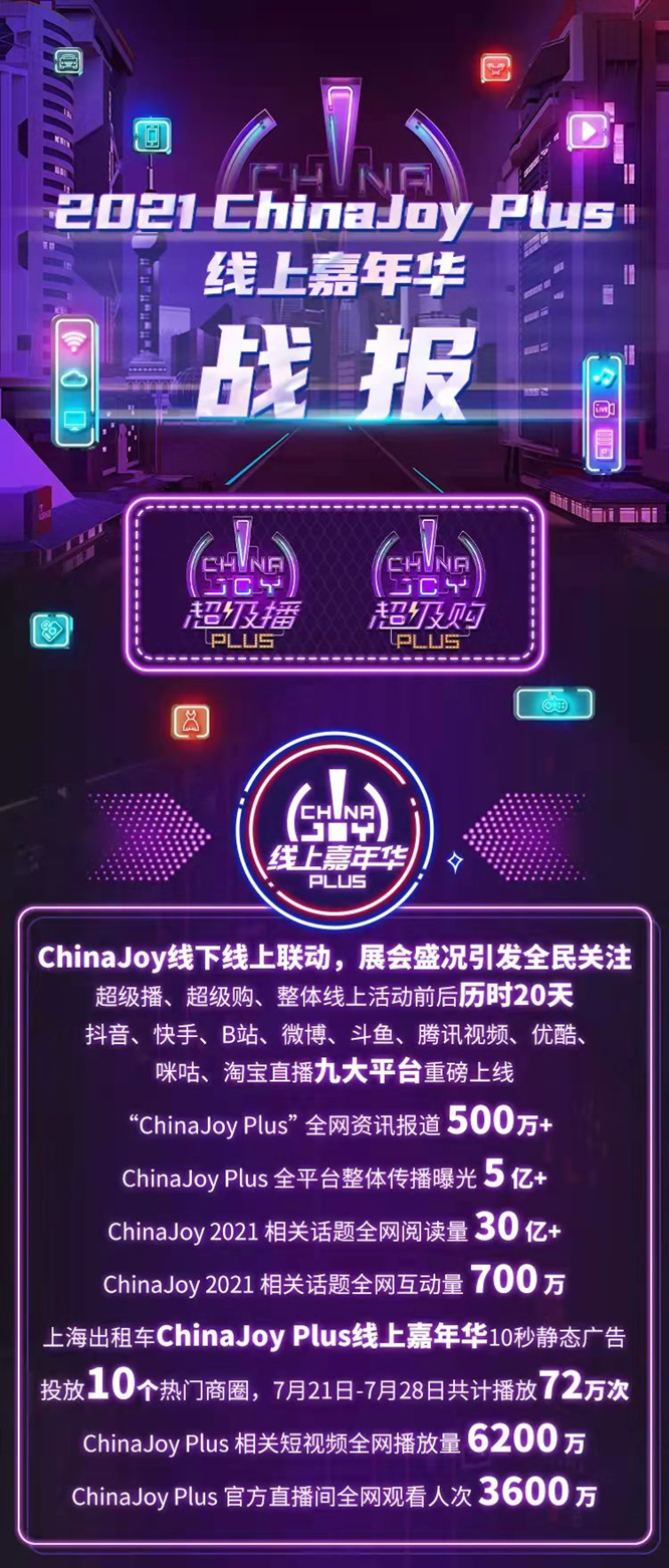 相伴二十载 越来悦精彩！2022年第二十届ChinaJoy招商正式启动！