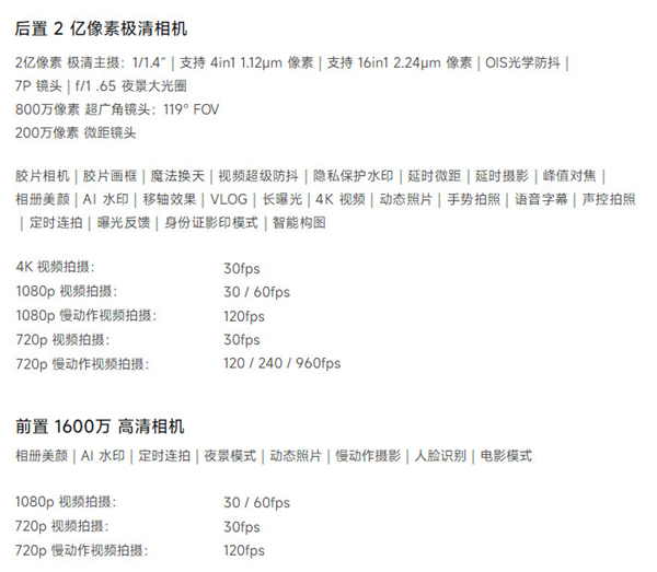 红米Note12Pro+拍照效果怎么样,红米Note12Pro+像素及相机参数详情