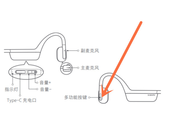 小米骨传导耳机如何恢复出厂设置,小米骨传导耳机重置操作图解