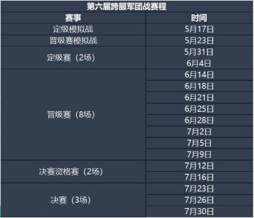 全新赛制体系《魔域手游》第六届跨服军团战现已开启报名