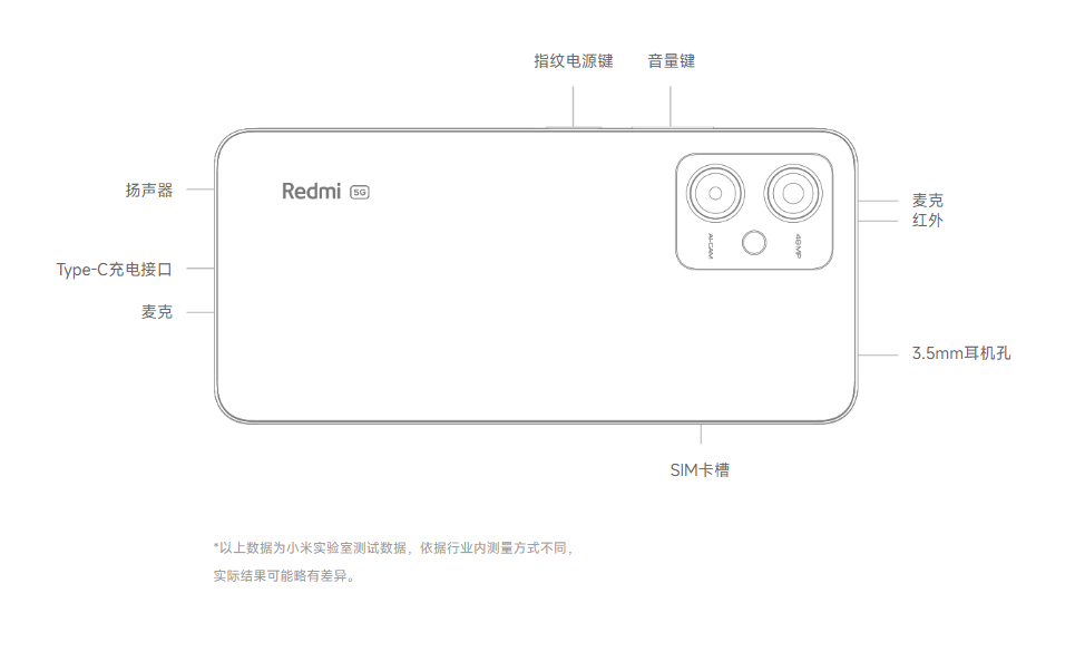 红米note12是单扬声器吗,红米note12有双扬声器吗