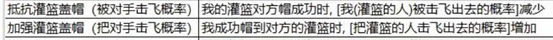 《街头篮球》论TT阵容最佳徽印搭配与养成