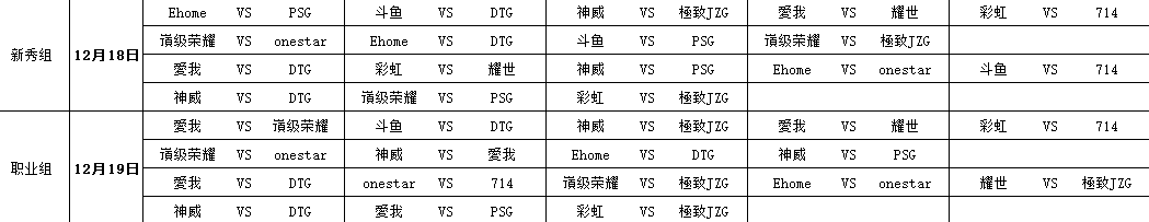 FSPL周末战火重燃 大魔王能否重返榜首