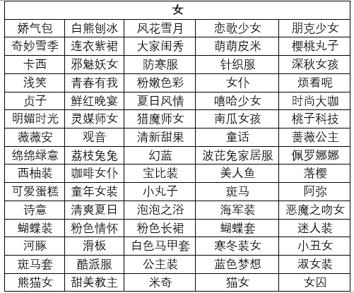 限时好机会！《推理学院》永久服装登录就领