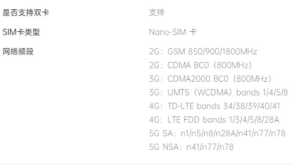 OPPO,A1,Pro支持5g吗,OPPO,A1,Pro像素及电池全面介绍