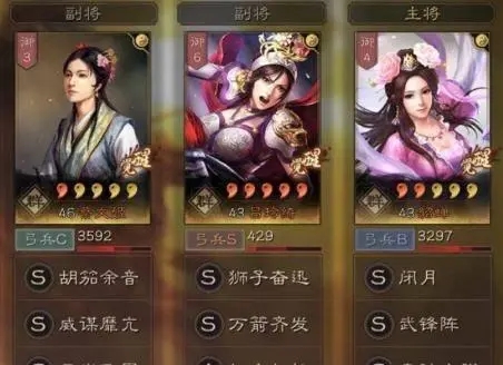 三国志战略版女队解析