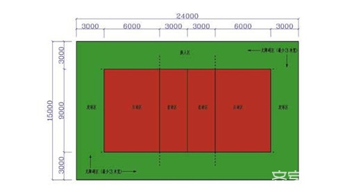 排球场地标准尺寸  排球场地施工方法