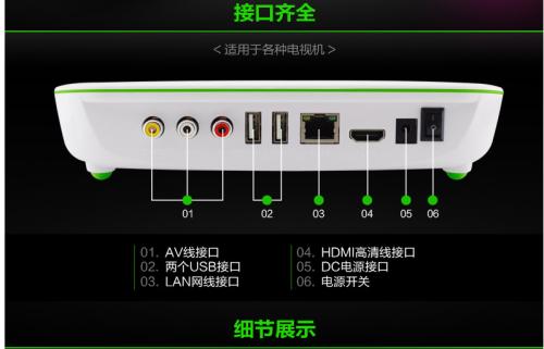 英菲克i6盒子怎么样 网络机顶盒选购四大技巧