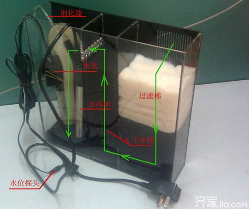 鱼缸过滤器安装  鱼缸过滤器原理及清洗