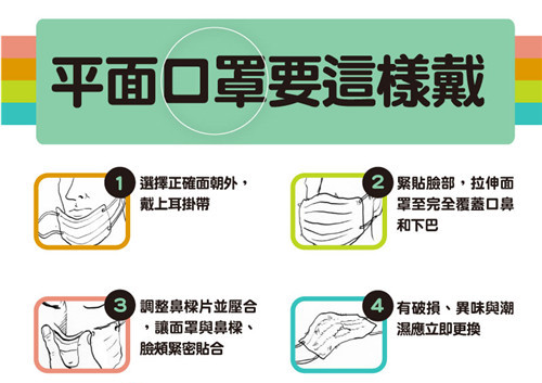 口罩戴法有哪些 三种不同的口罩戴法介绍