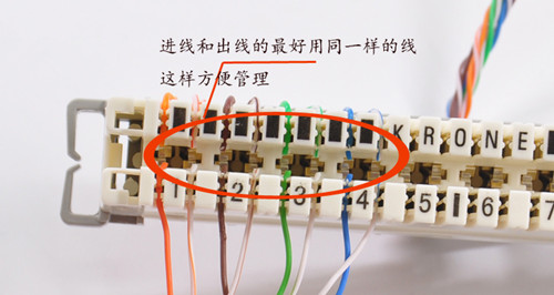 电话配线架价格 电话配线架的作用及使用方法