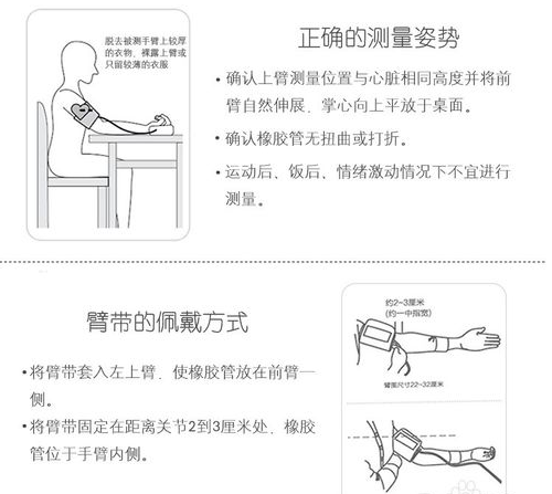 血压怎么测量 量血压在医院和家中哪个更准确