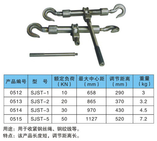 紧线器使用方法及应用领域