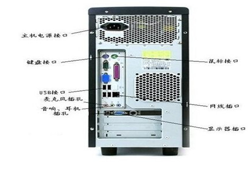 鼠标插在电脑哪里 鼠标的usb接口没反应如何解决