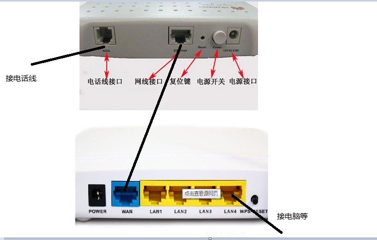 路由器是猫吗 路由器与猫有哪些区别