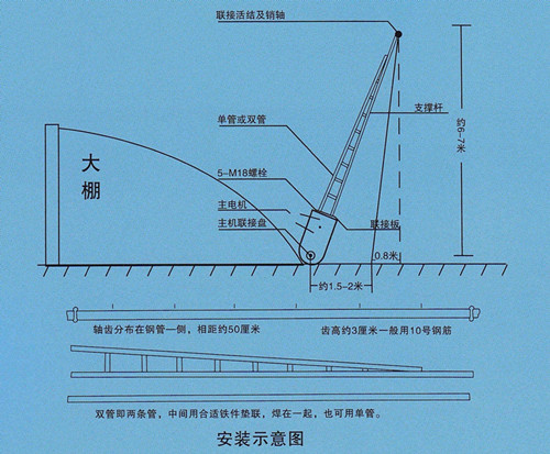 常见的卷帘机故障原因分析及排除方法