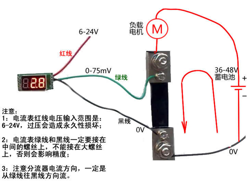 分流器多少钱 分流器的工作原理及适用领域