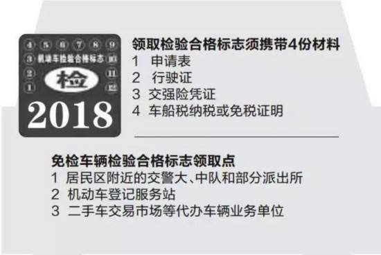 私家车年检规定：6年免检可不是免年审，还是要每年来年审