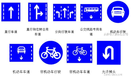 道路交通标志牌大全及图解