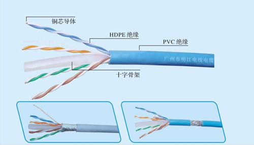 网络电缆被拔出的原因分析与解决方法