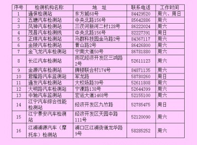 南京车管所周末可以检车吗？