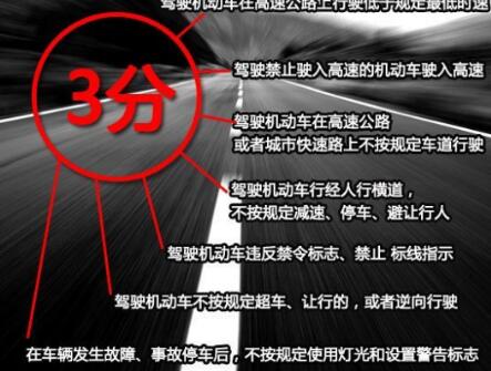 违反禁止标线指示罚款多少扣几分2017