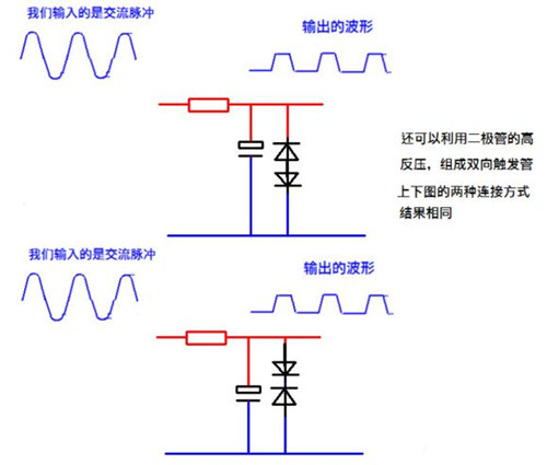 二极管的作用有哪些 知道这些才能更好的使用它