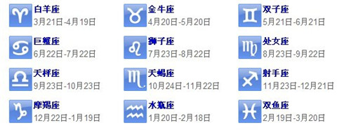 星座日期划分查询表 2017星座运势如何