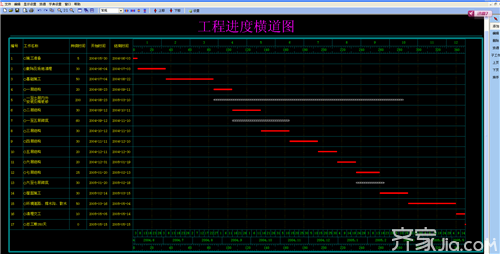 横道图介绍   施工进度计划横道图