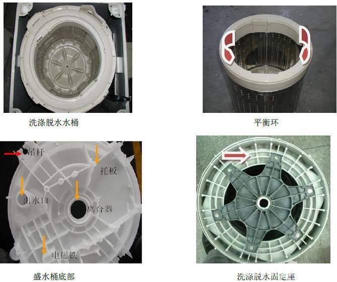 洗衣机脱水桶不转怎么回事及解决方法