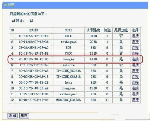 无线网网速慢原因有哪些 无线网网速慢的处理方法