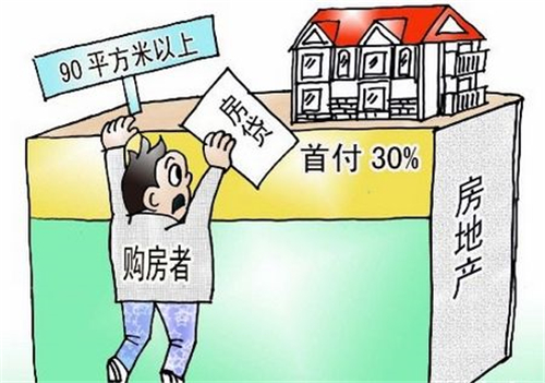 首套住房首付多少