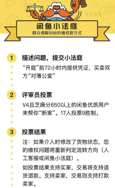 闲鱼小法庭谁比较吃亏_闲鱼小法庭能中途撤销吗