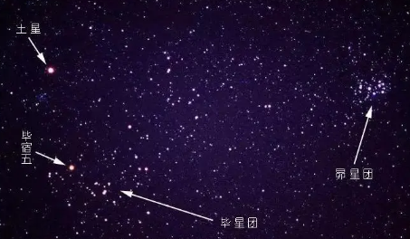 正月初八在家如何接顺星_为什么正月初八要接顺星