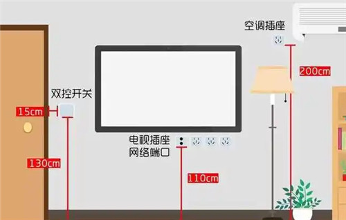 开关安装高度标准是怎样的