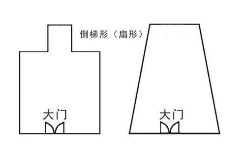 房子相差多少算前宽后窄