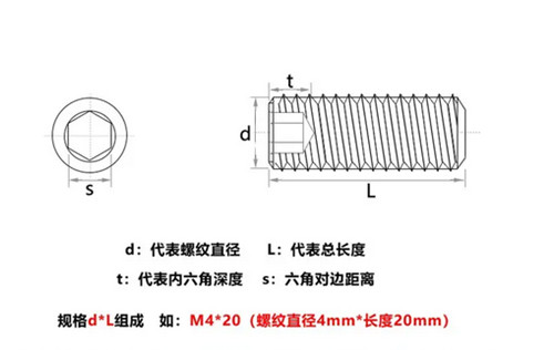 m6底孔打多大的