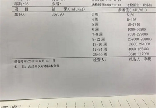 孕35天的hcg值不能小于多少