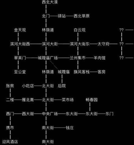 放置江湖第二章攻略