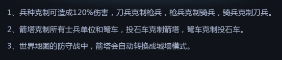 请收下这份详细的《吞食之刃》武将分类介绍攻略