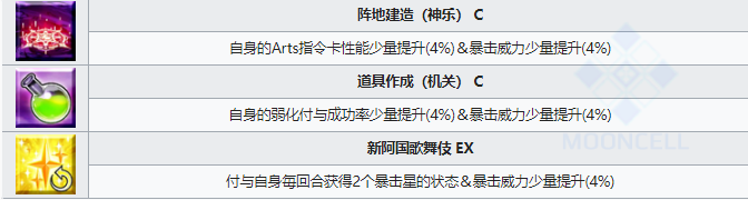 FGO出云阿国图鉴分享 出云阿国能力一览