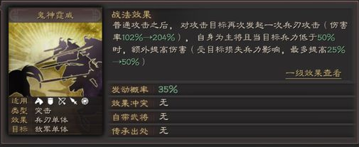 三国志战略版事件战法鬼神霆威详解