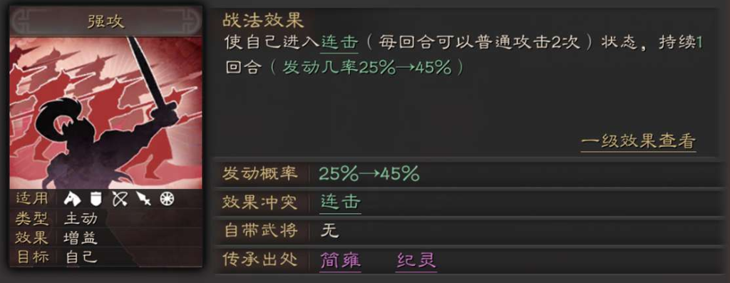 三国志战略版A级强攻战法详解